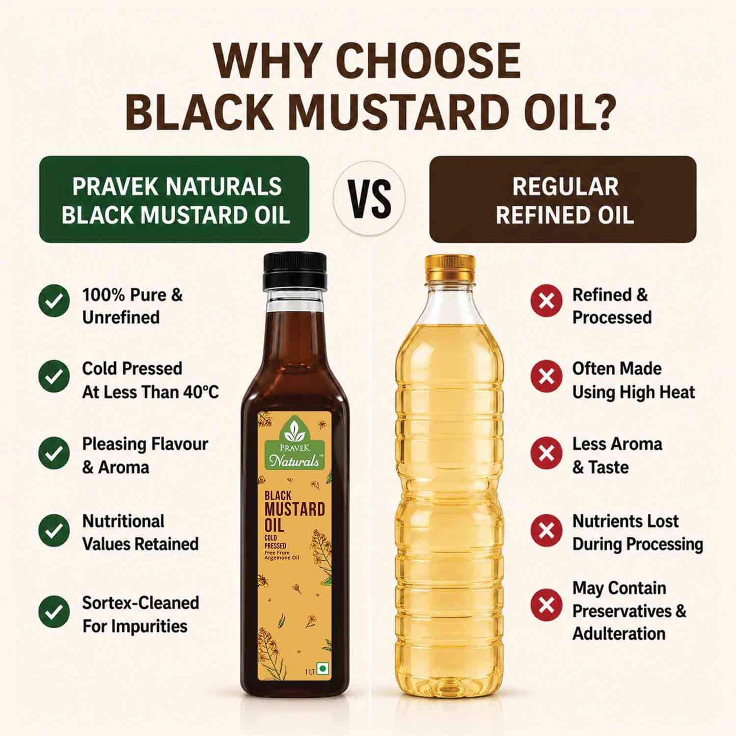 Pravek Naturals Black Mustard  Oil