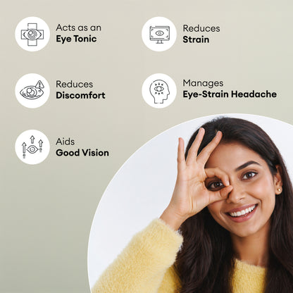 Netramrit Eye Care Capsules – Ayurvedic Eye Tonic for Vision Support