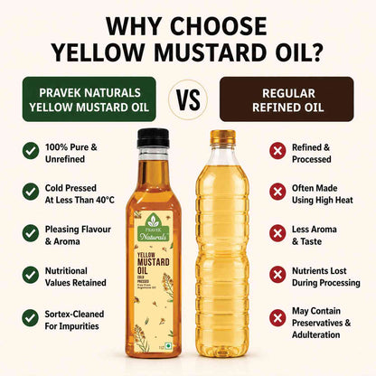 Pravek Naturals Yellow Mustard  Oil